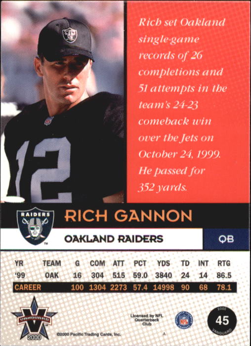 2000 Vanguard #45 Rich Gannon back image