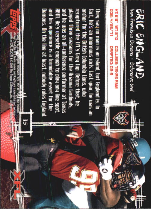 2001 Topps XFL #15 Eric England back image