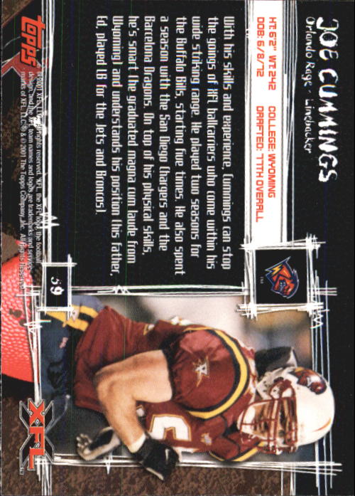 2001 Topps XFL Football Cards - Picture 67 of 107