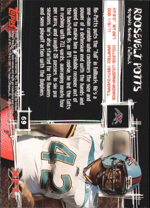 2001 Topps XFL Football Cards - Picture 73 of 107