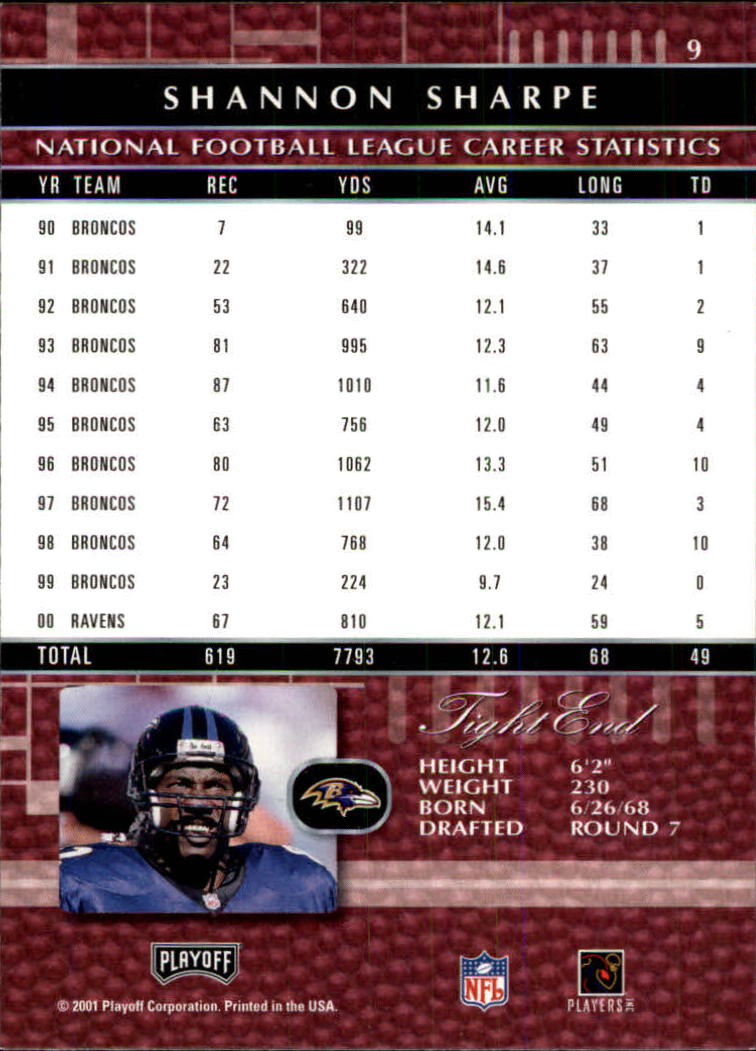 2001 Absolute Memorabilia (Playoff) Football Cards - Picture 5 of 92