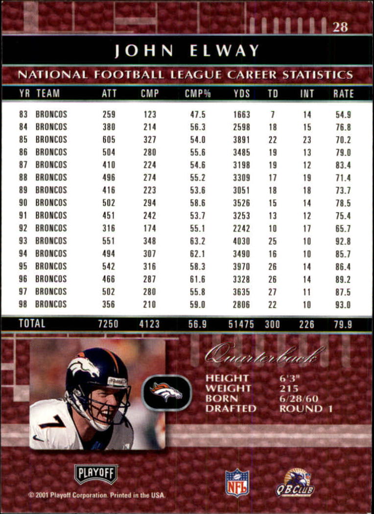 2001 Absolute Memorabilia (Playoff) Football Cards - Picture 13 of 92
