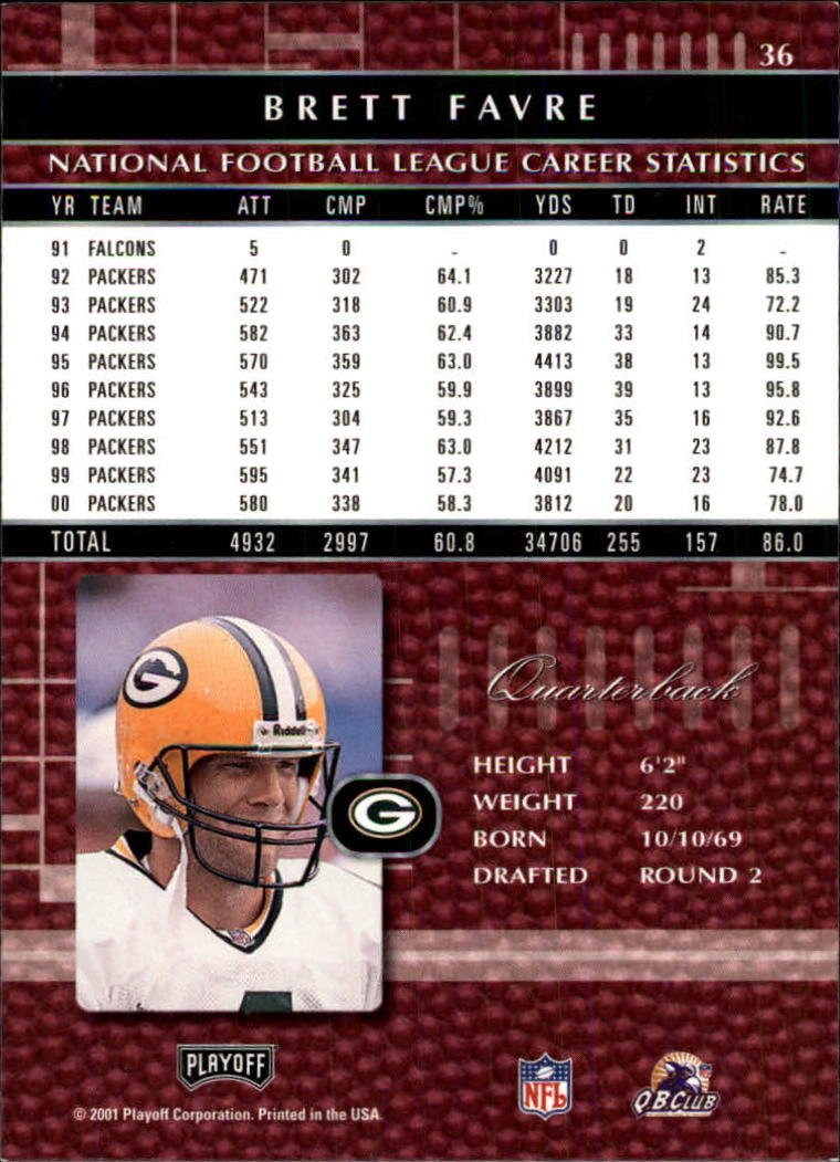 2001 Absolute Memorabilia (Playoff) Football Cards - Picture 17 of 92