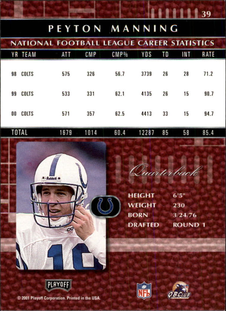 2001 Absolute Memorabilia #39 Peyton Manning back image