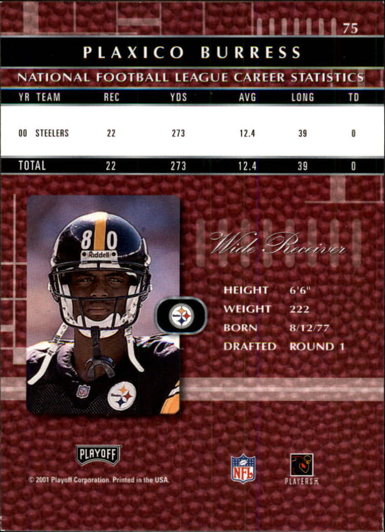 Sports Card Back