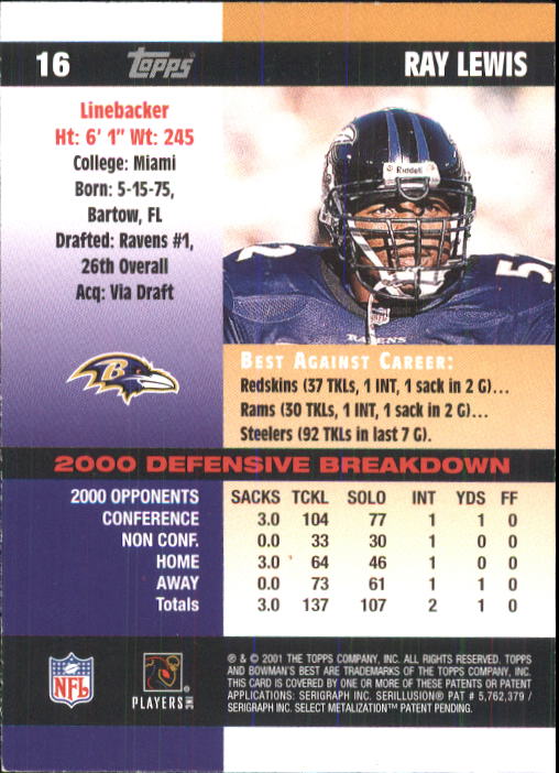 2001 Bowman's Best #16 Ray Lewis back image