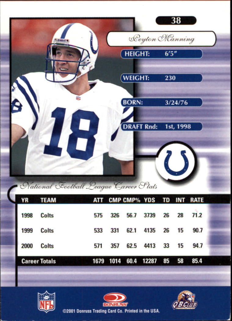 2001 Donruss Elite #38 Peyton Manning back image