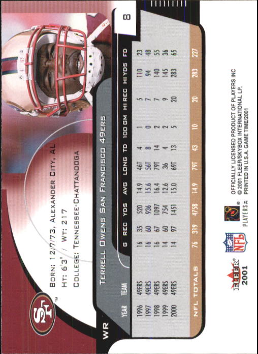 2001 Fleer Game Time #8 Terrell Owens back image