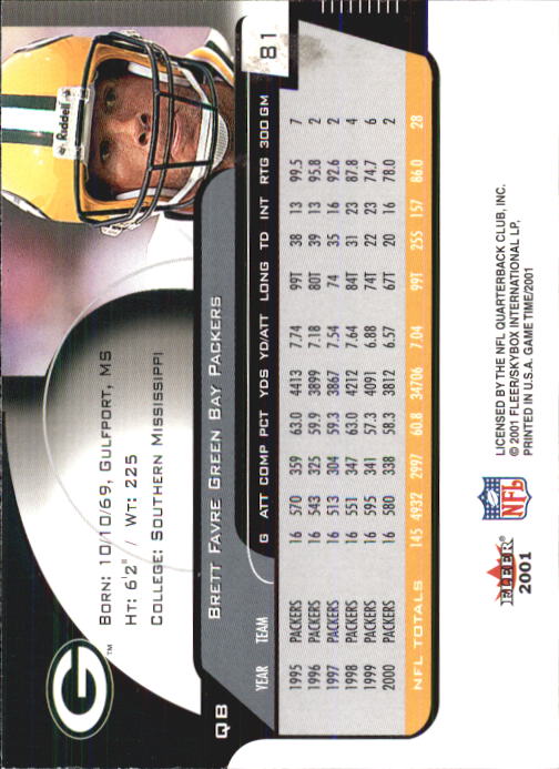 Brett Favre cards (1991-2001) Packers - You Choose - Picture 345 of 372