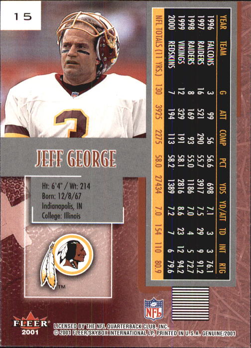 2001 Fleer Genuine #15 Jeff George back image