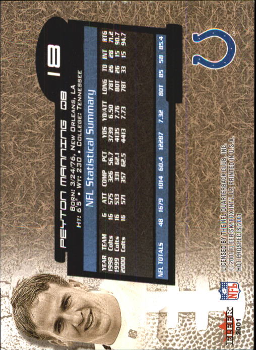 2001 Hot Prospects #18 Peyton Manning back image