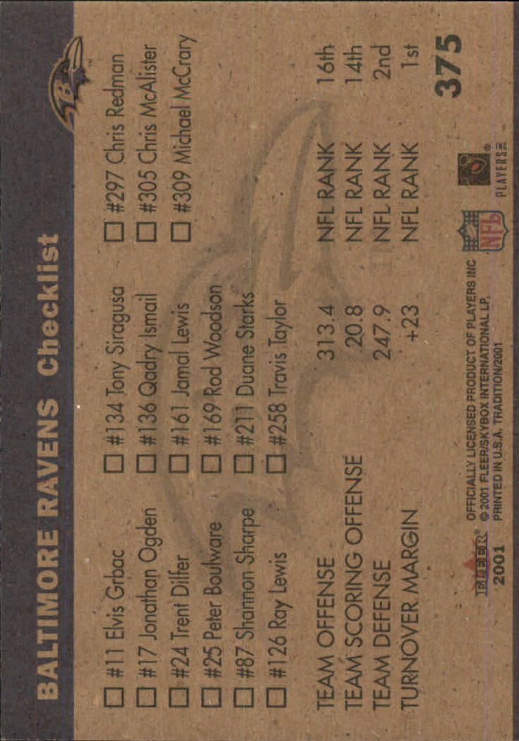 2001 Fleer Tradition Glossy #375 Baltimore Ravens TL back image