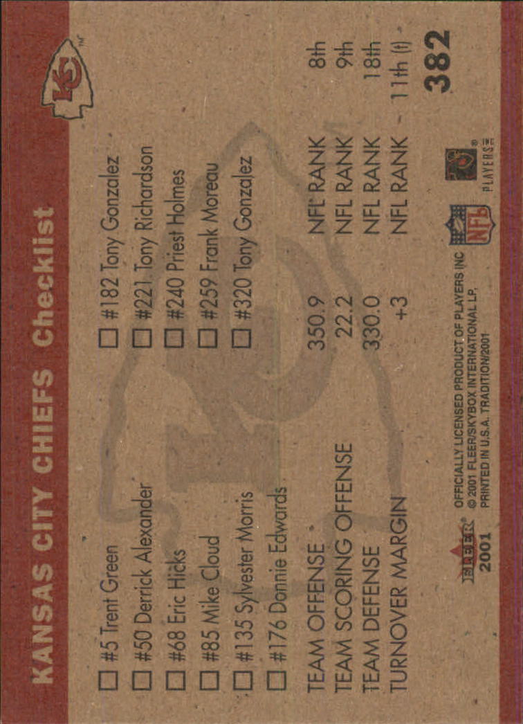 2001 Fleer Tradition Glossy #382 Kansas City Chiefs TL back image