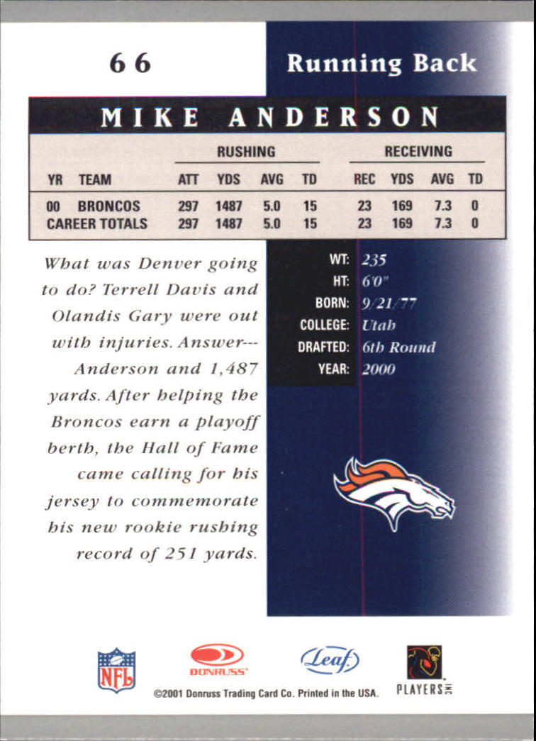 2001 Leaf Certified Materials #66 Mike Anderson back image