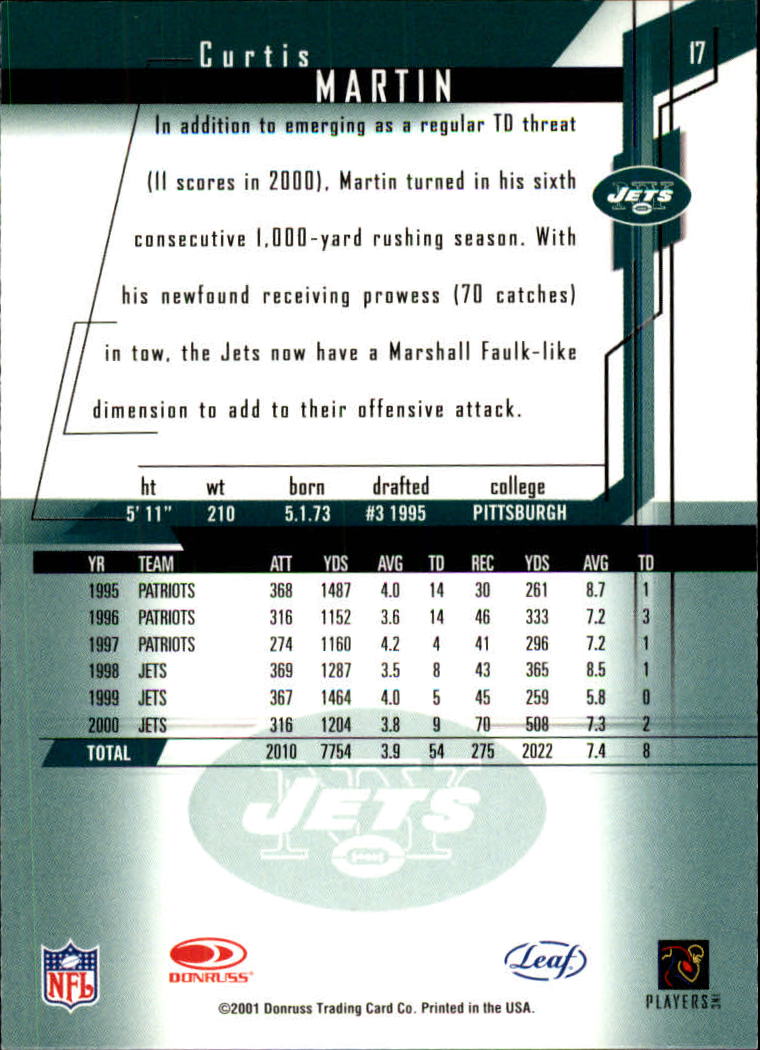 2001 Rookies and Stars (Leaf) Football "Main Set" Cards - Picture 35 of 257