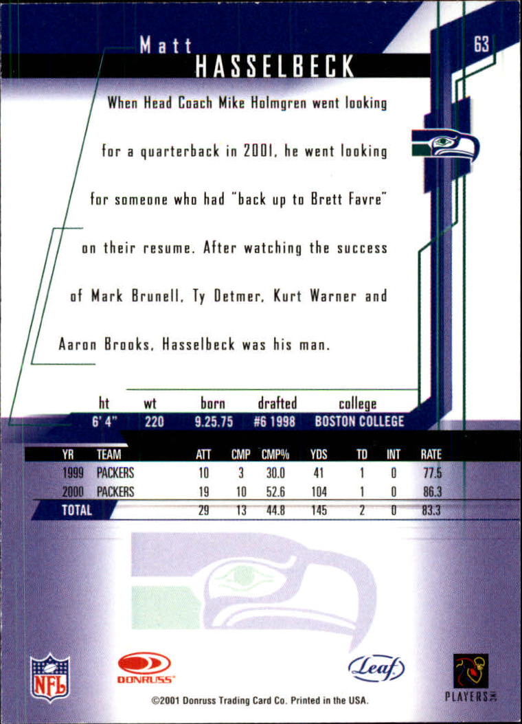 2001 Leaf Rookies and Stars #63 Matt Hasselbeck back image