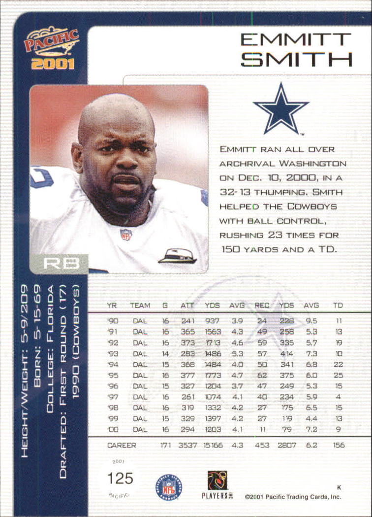 2001 Pacific #125 Emmitt Smith back image