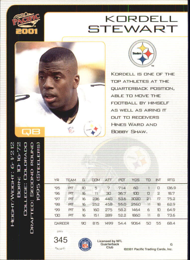 2001 Pacific Football Cards - Picture 19 of 45