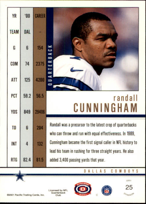 2001 Dynagon (Pacific) Football Cards - Picture 11 of 135
