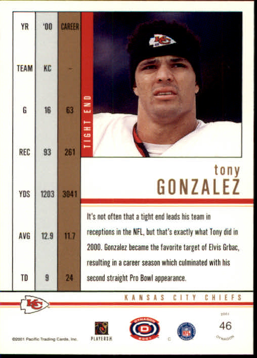 2001 Pacific Dynagon #46 Tony Gonzalez back image