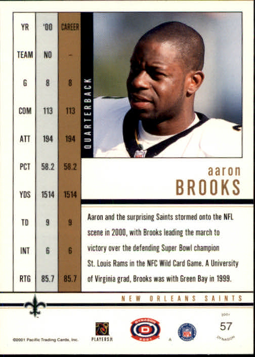2001 Pacific Dynagon #57 Aaron Brooks back image
