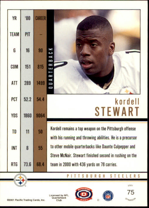 2001 Dynagon (Pacific) Football Cards - Picture 43 of 135