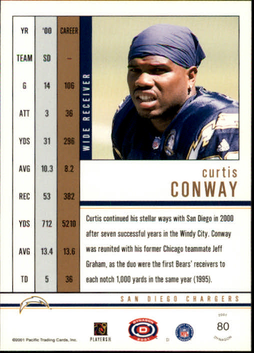 2001 Pacific Dynagon #80 Curtis Conway back image