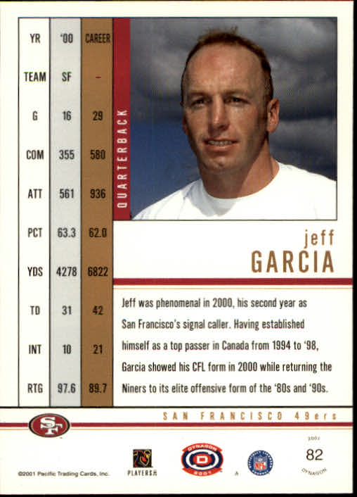 2001 Dynagon (Pacific) Football Cards - Picture 49 of 135
