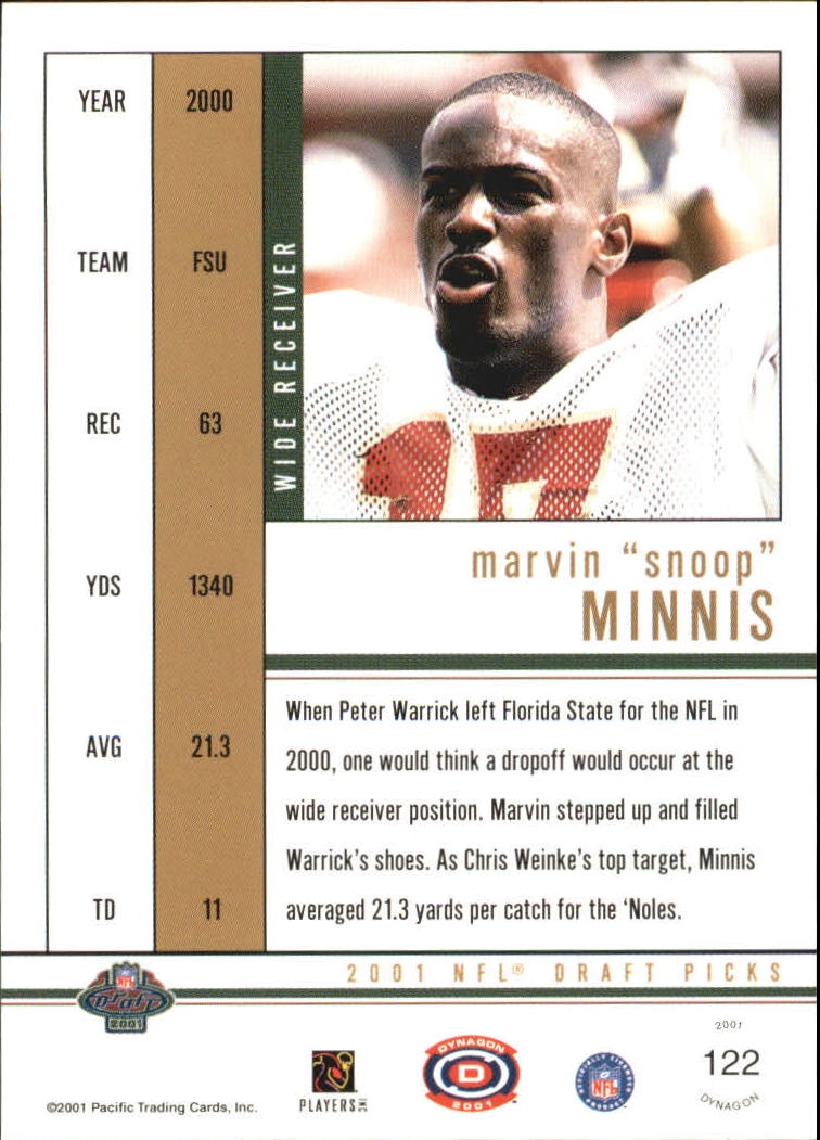 2001 Dynagon (Pacific) Football Cards - Picture 99 of 135