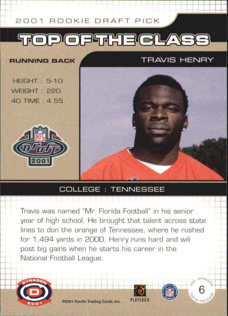 2001 Dynagon (Pacific) Football Cards - Picture 115 of 135