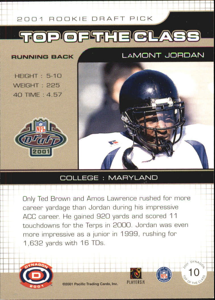 2001 Dynagon (Pacific) Football Cards - Picture 117 of 135