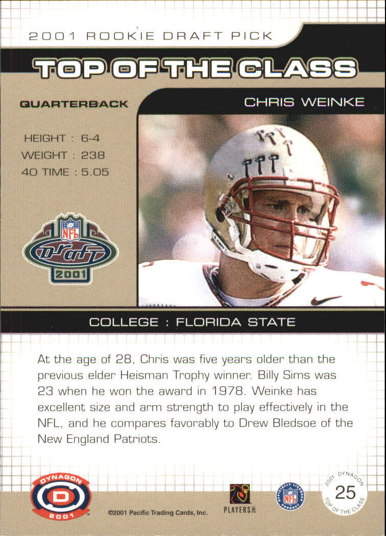2001 Dynagon (Pacific) Football Cards - Picture 135 of 135