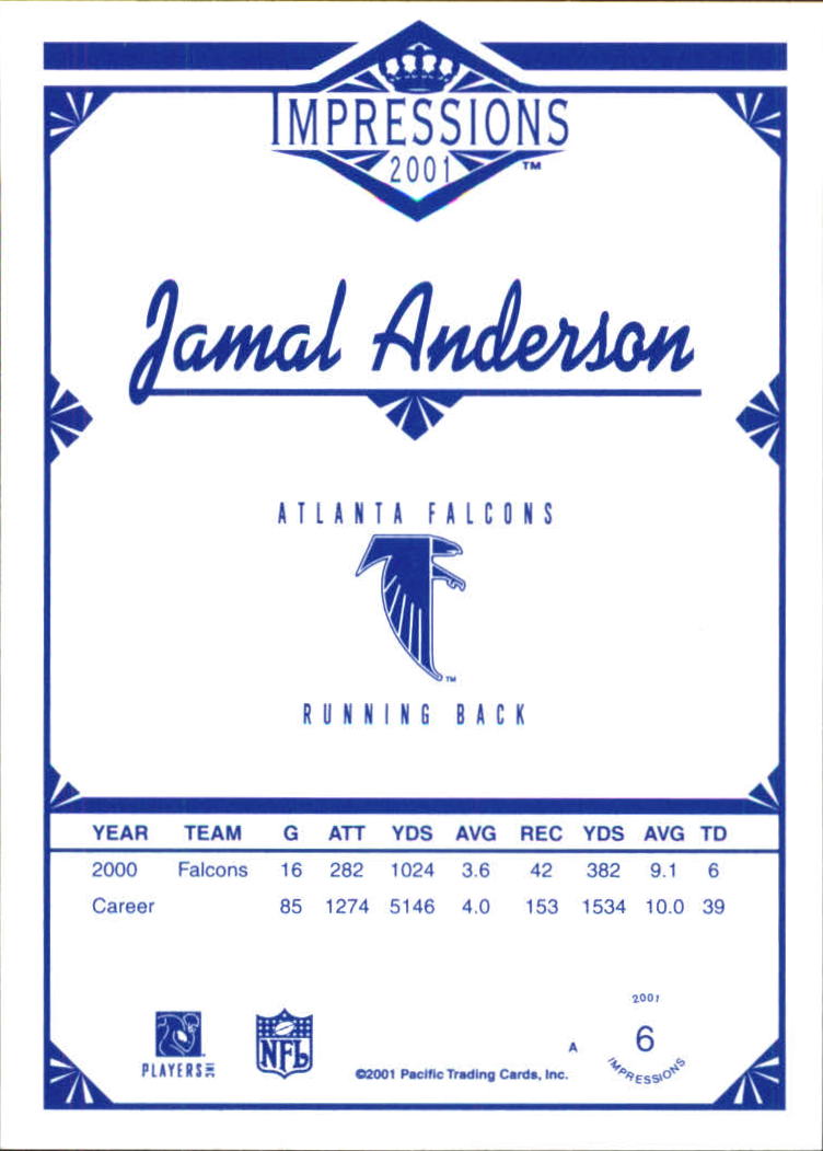 2001 Pacific Impressions Retail #6 Jamal Anderson back image
