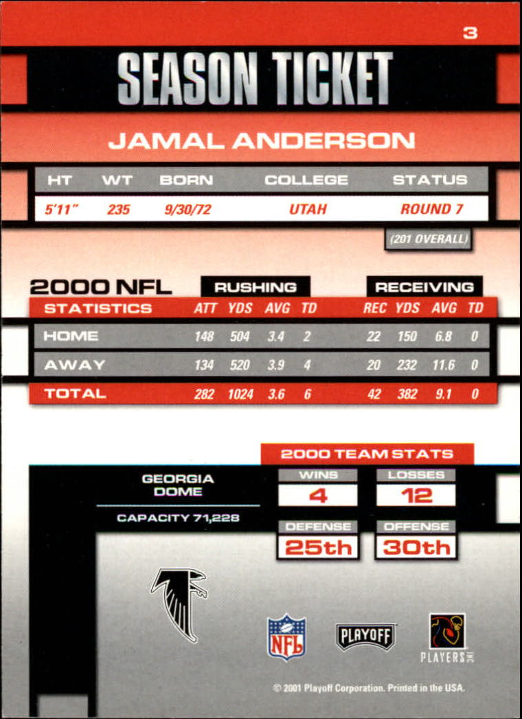 2001 Playoff Contenders #3 Jamal Anderson back image