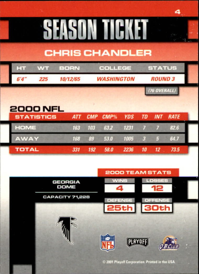 2001 Playoff Contenders #4 Chris Chandler back image