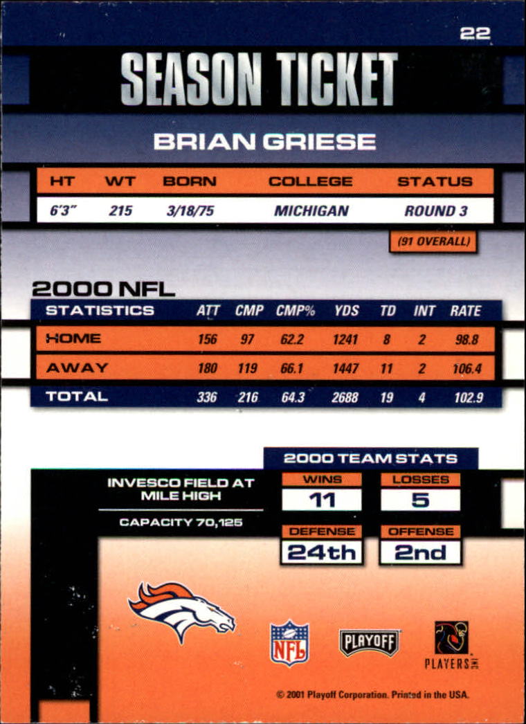 2001 Playoff Contenders #22 Brian Griese back image