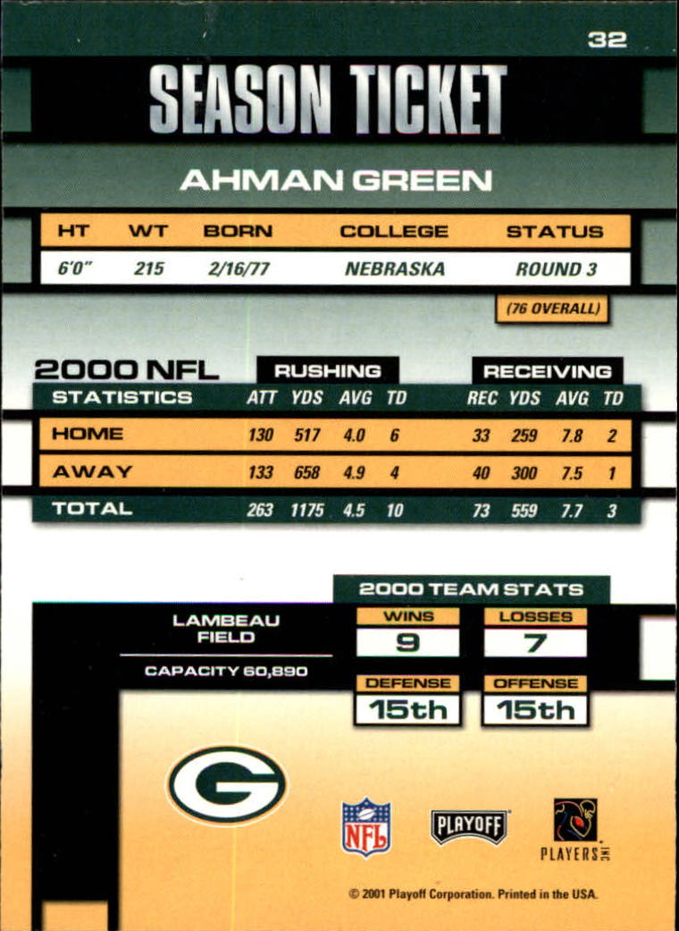 2001 Playoff Contenders #32 Ahman Green back image