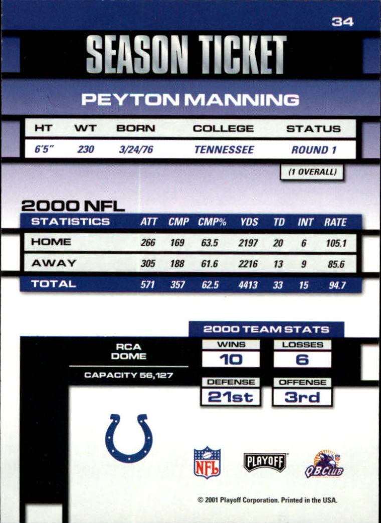 2001 Playoff Contenders #34 Peyton Manning back image