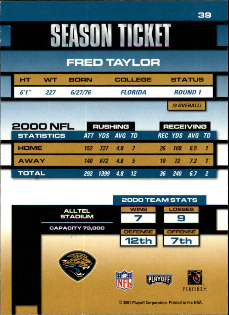 2001 Playoff Contenders #39 Fred Taylor back image