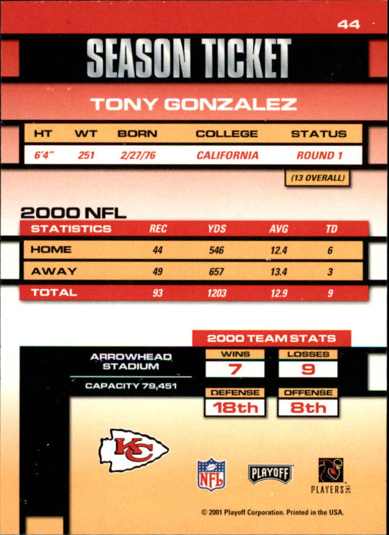 2001 Playoff Contenders #44 Tony Gonzalez back image