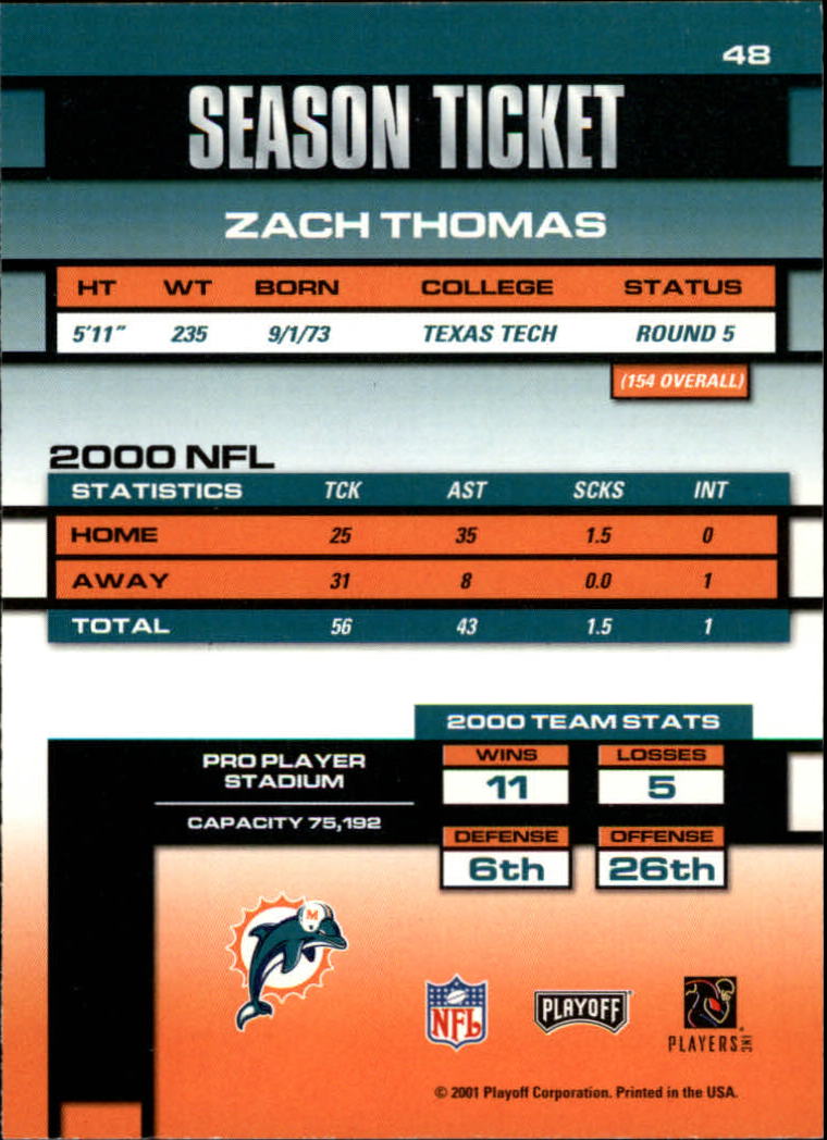 2001 Playoff Contenders #48 Zach Thomas back image