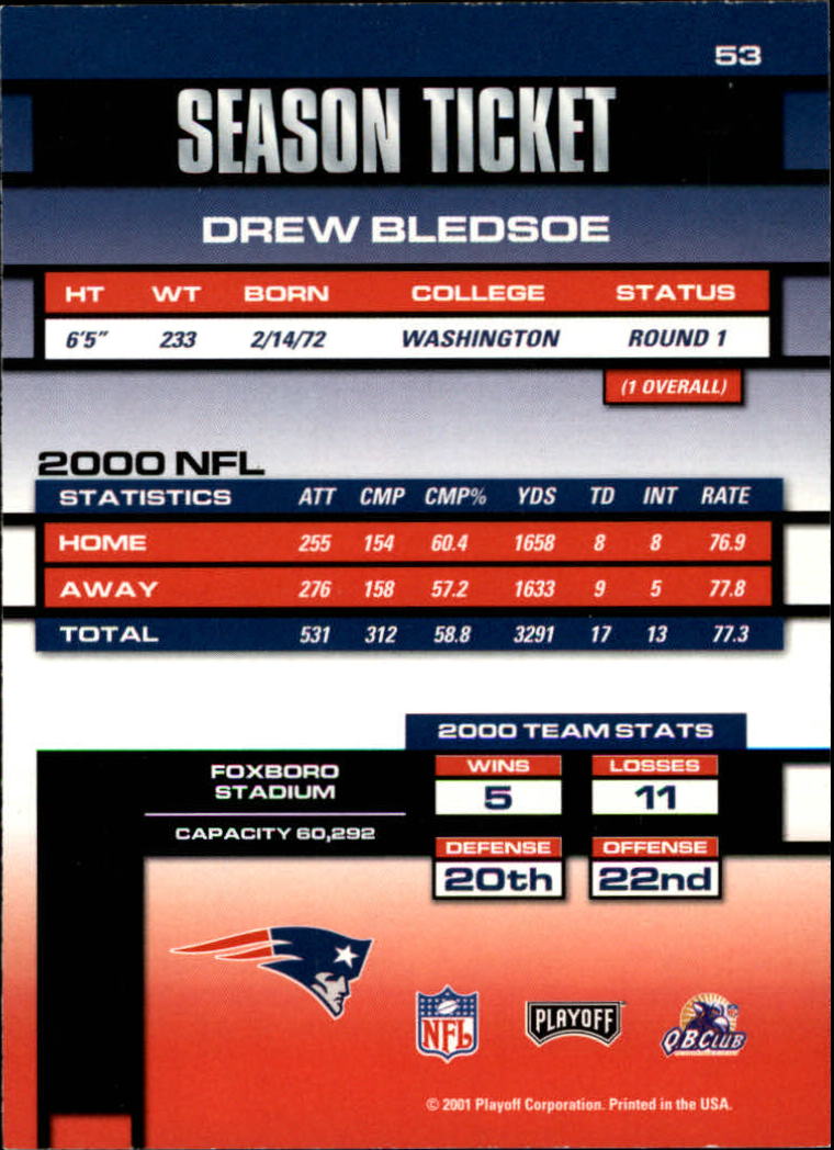 2001 Playoff Contenders #53 Drew Bledsoe back image