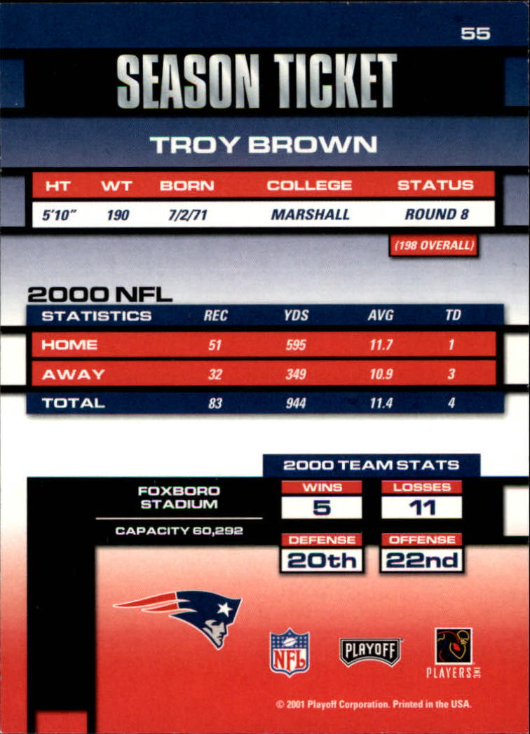 2001 Playoff Contenders #55 Troy Brown back image
