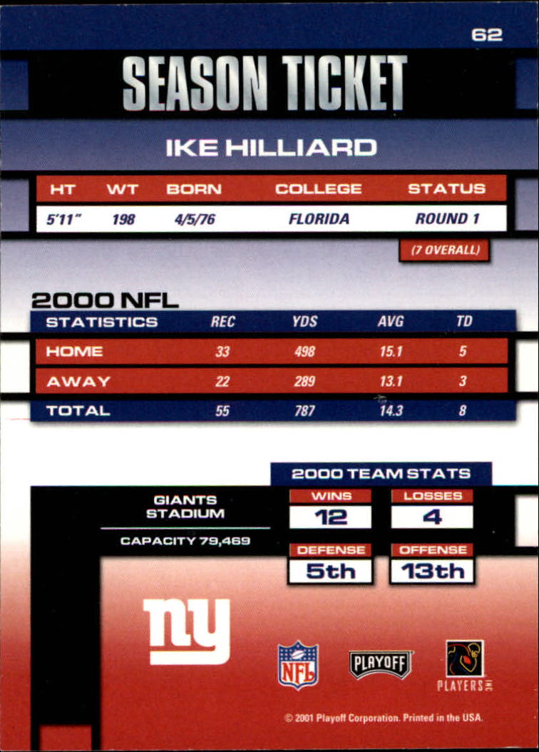 2001 Playoff Contenders #62 Ike Hilliard back image