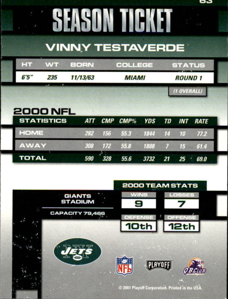 2001 Playoff Contenders #63 Vinny Testaverde back image