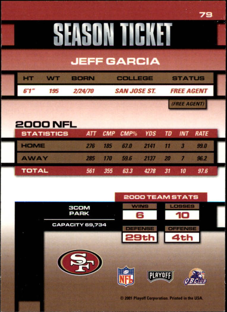 2001 Playoff Contenders #79 Jeff Garcia back image