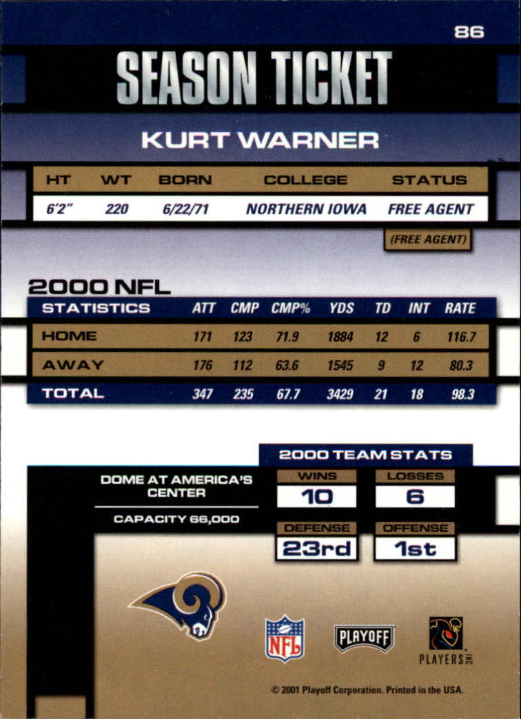 2001 Playoff Contenders #86 Kurt Warner back image