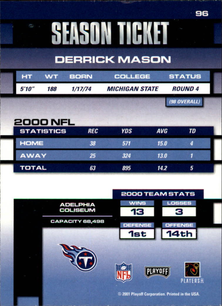 2001 Playoff Contenders #96 Derrick Mason back image