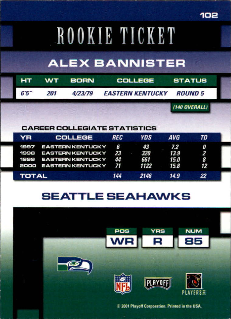 2001 Playoff Contenders #102 Alex Bannister AU RC back image