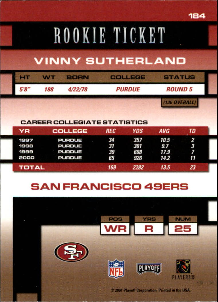 2001 Playoff Contenders #184 Vinny Sutherland AU RC back image